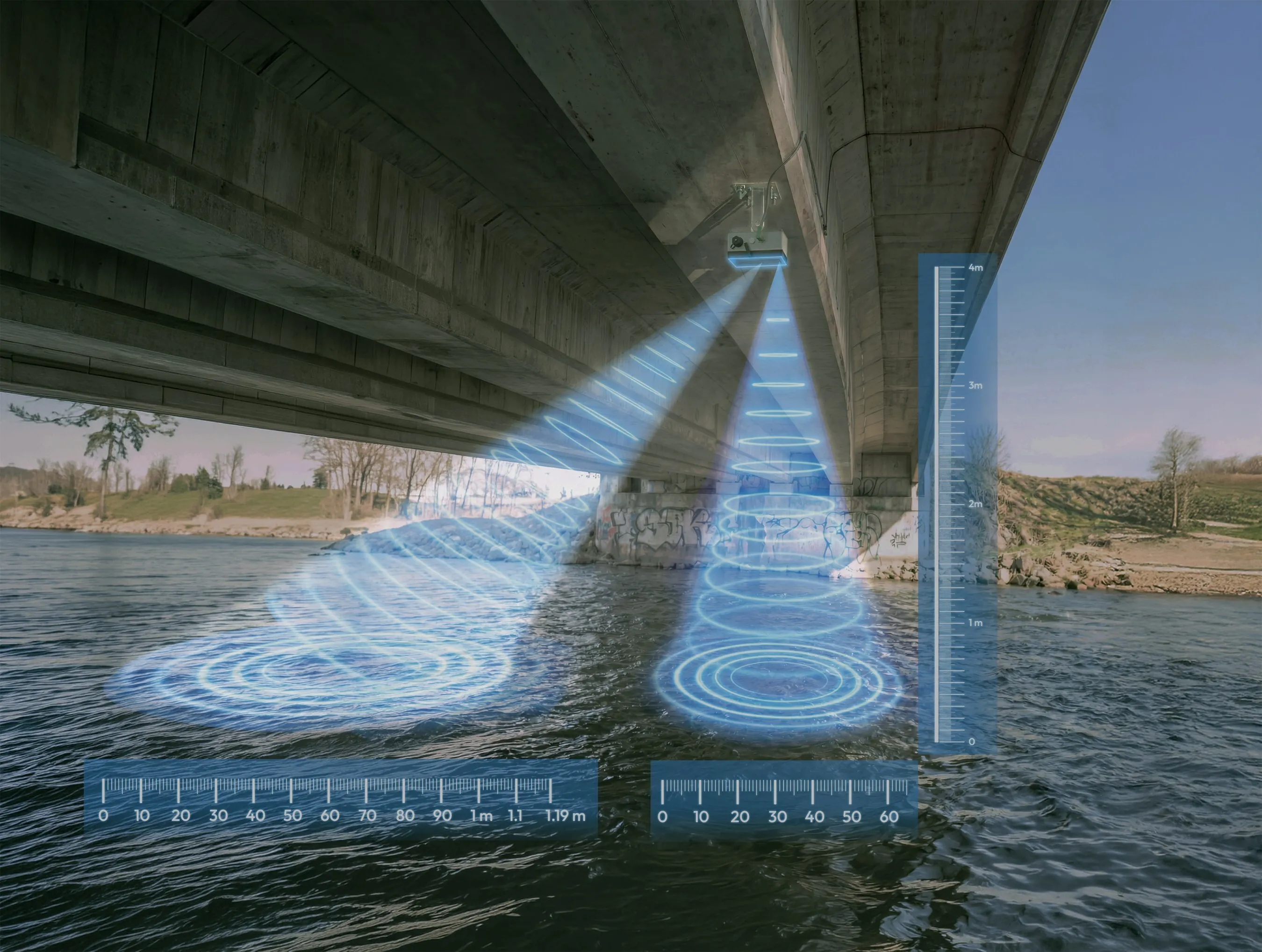 KISTERS launches HyQuant Edge: The first radar sensor-based monitoring station for quantitative hydrology